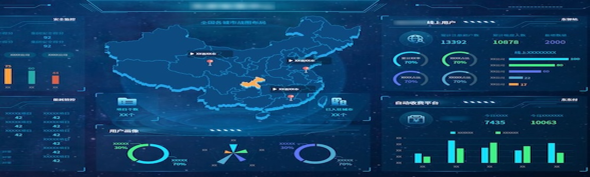 oa系统,OA软件,ERP系统,erp软件,CRM系统,crm软件,CMS系统,CMS软件,数字化,hr系统,hr软件,mes系统,mes软件,企业数字化,进销存系统,进销存软件,wms系统,wms软件,智慧大屏,智能大屏,官网,官方网站,企业网站,政务OA,政务数字化