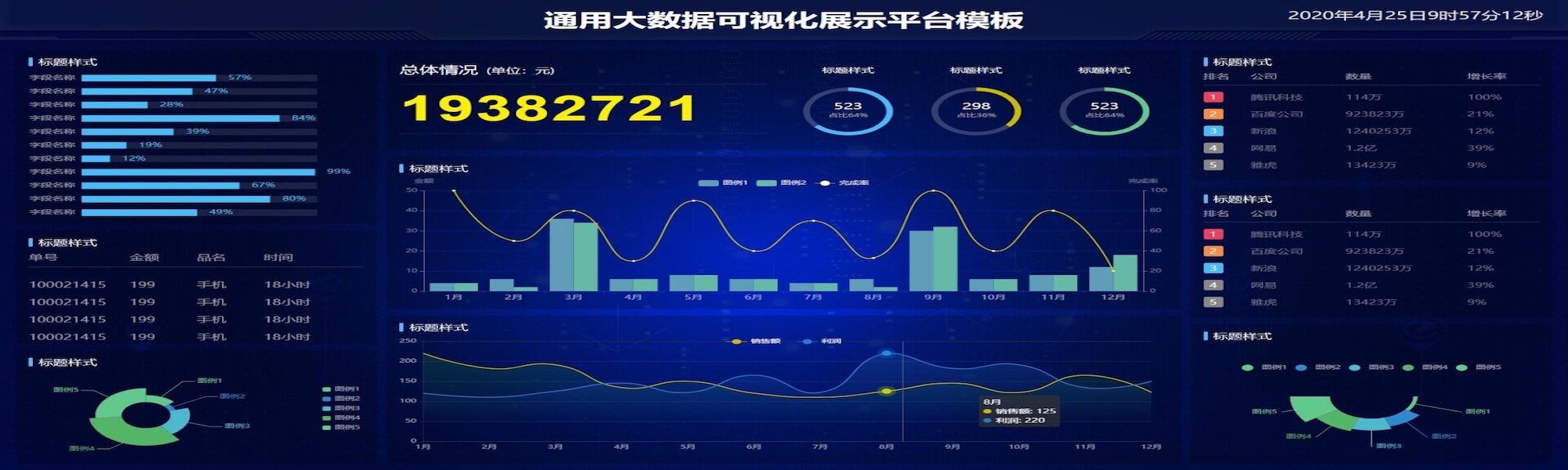 oa系统,OA软件,ERP系统,erp软件,CRM系统,crm软件,CMS系统,CMS软件,数字化,hr系统,hr软件,mes系统,mes软件,企业数字化,进销存系统,进销存软件,wms系统,wms软件,智慧大屏,智能大屏,官网,官方网站,企业网站,政务OA,政务数字化