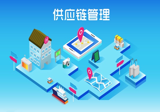 供应链系统